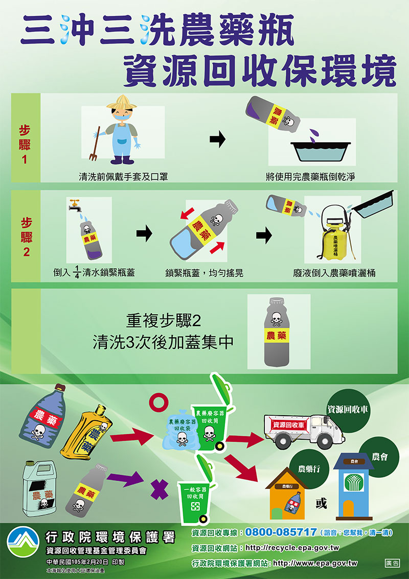 三沖三洗農藥瓶