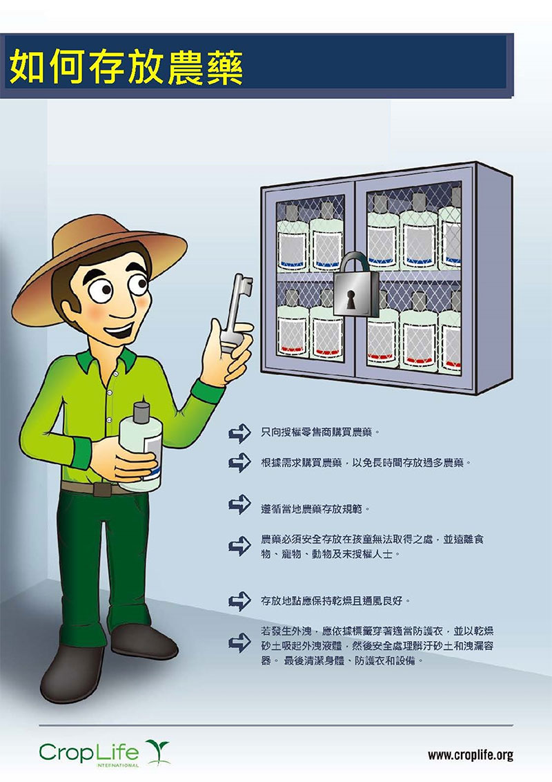 如何存放農藥