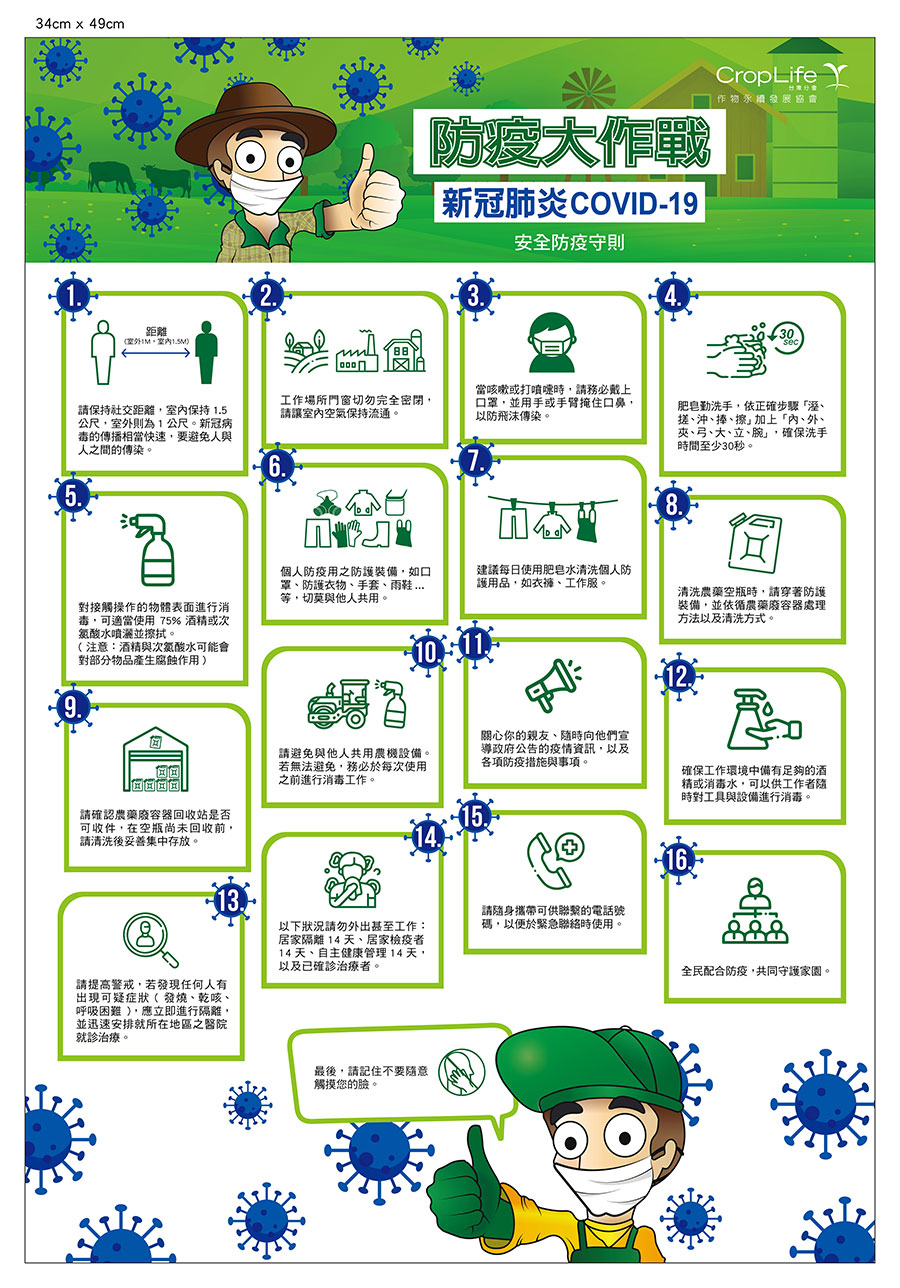 新冠肺炎COVID-19 安全防疫守則